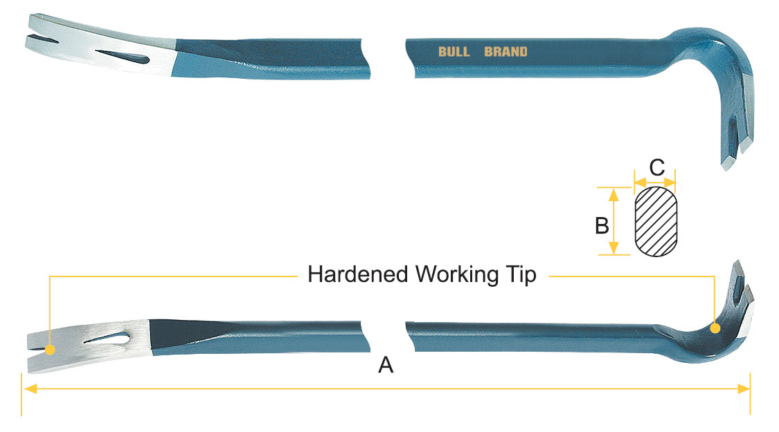 Picture loading failed